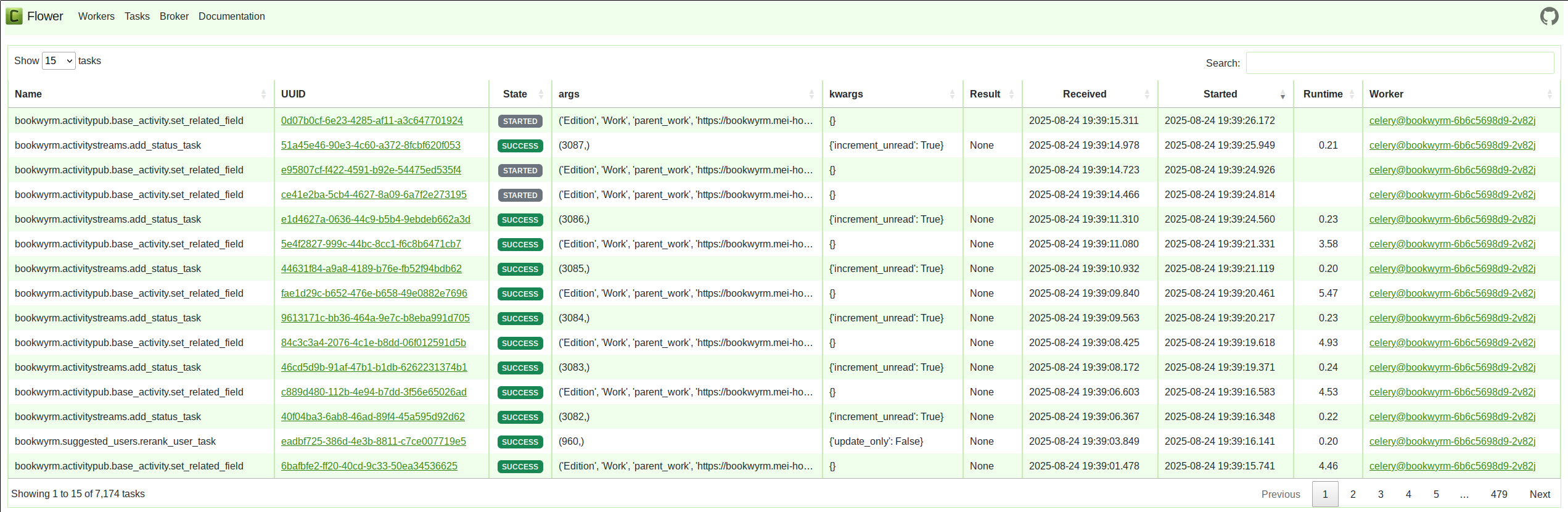 A screenshot of flower's task list. It shows a lot of them, an entire screen of 15 tasks, all started just between 19:39:15 and 19:39:26. The shown task names only have two variations, 'base_activity.set_related_field' and 'add_status_task'. The args are also shown, and all seem to be the addition of 'Works', which I think is a book in Bookwyrm's object model.
