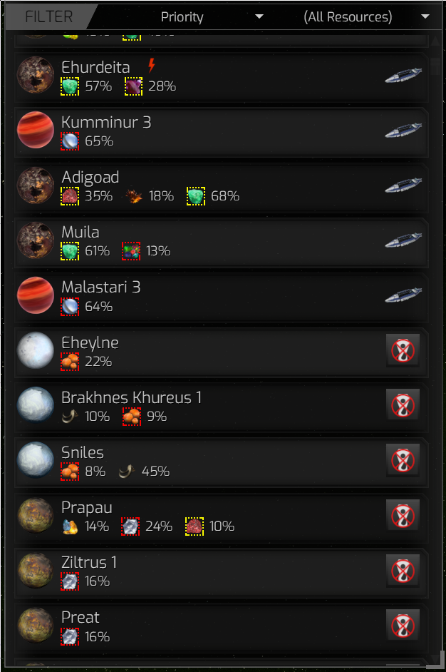 A screenshot of the mining list. It shows a number of different planets, each with its name and the resources it provides, as well as a percentage representing the abundance of each resource. Next to each planet is a button to build a new mining station. If a mining station is already queued to be build, the build can instead be aborted via the button. And if a constructor is already on the way to build the station, that is also indicating by a small construction ship icon.