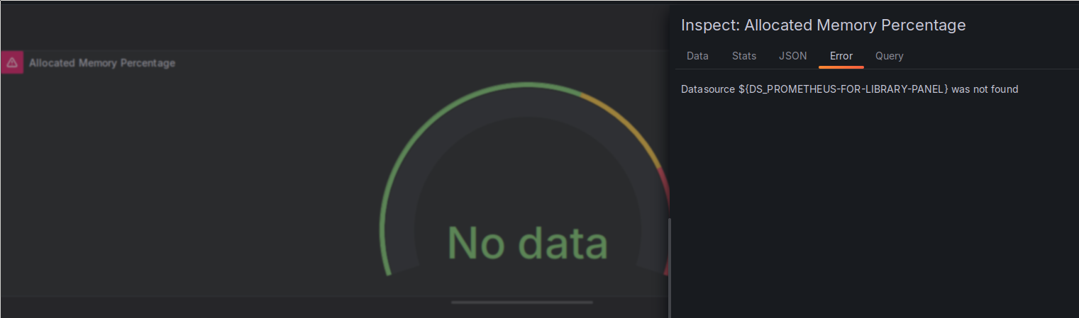 A screenshot of Grafana's inspect panel, showing the 'Error' tab. The error reads 'Datasource ${DS_PROMETHEUS-FOR-LIBRARY-PANEL} was not found.'