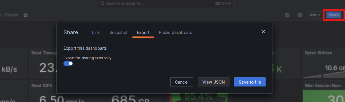 A screenshot of Grafana's dashboard export UI. It shows the top part of the dashboard UI in the background, with the button labeled 'Share' marked in red. In the foreground is the dashboard share modal, with the 'Export' tab selected. On this tab, the 'Export for sharing externally' button is checked.