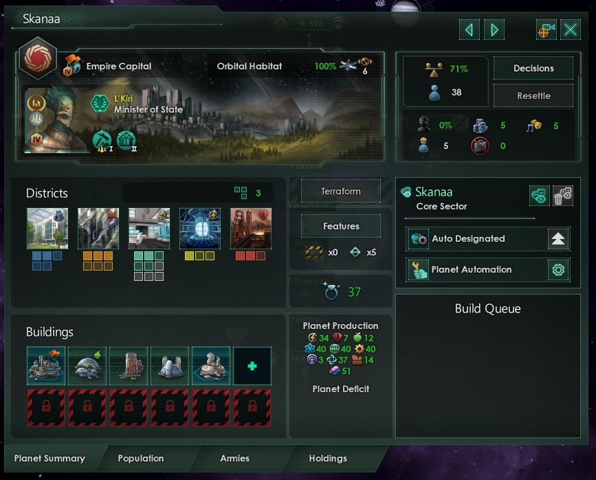 A screenshot of the Plant summary and building management tab of the planet management interface. At the top, it shows the planet name and type, here Skanaa is the name and the type is 'Empire Capital'. Below that is shown the current governor of the planet. Next comes the 'Districts' overview. It shows the five types: Housing, Industrial, Research, Generator and Mining. Each of these also shows the differing number of the type the planet can support. Below the districts overview is the buildings overview, with 12 slots overall, of which 5 are used in this example, one is unused and 6 are locked. To the right of that is the Build Queue, which is current empty. Above that is some planet information, like the crime rate, housing, amenities, free jobs and unemployed pops.